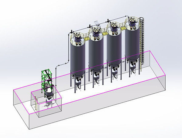 正壓濃相氣力輸送系統 正壓濃相氣力輸送系統