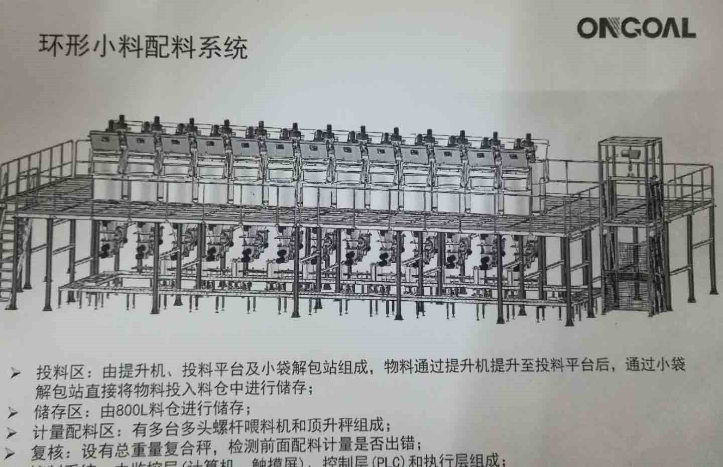 小料配料系統示意圖