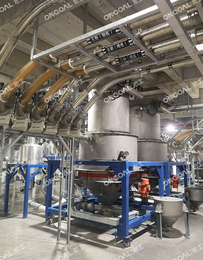 氣力輸送系統設備 氣力輸送系統設備