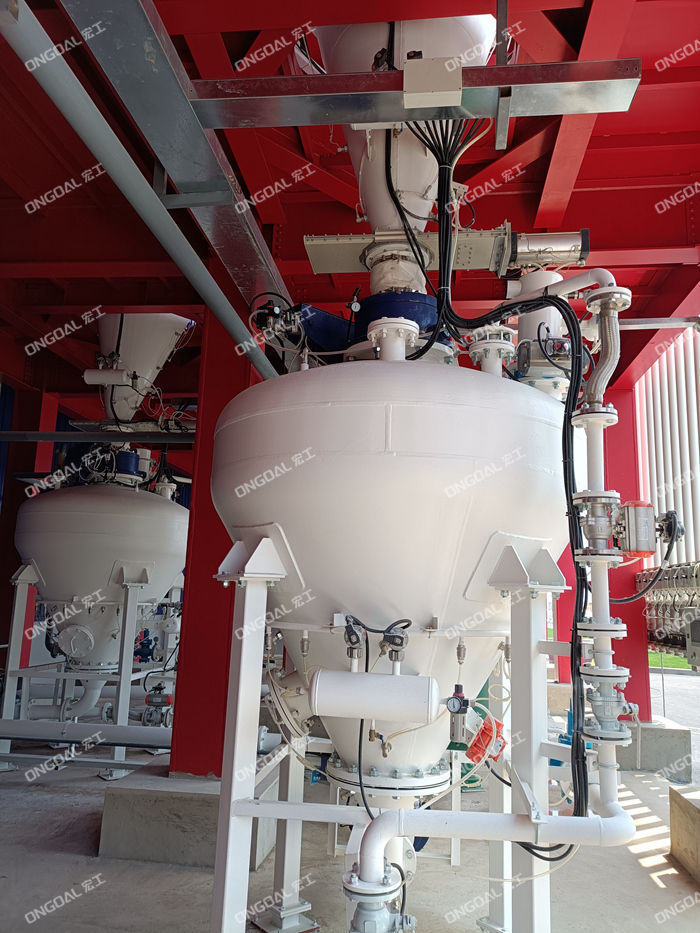 粉末氣力輸送 粉末氣力輸送