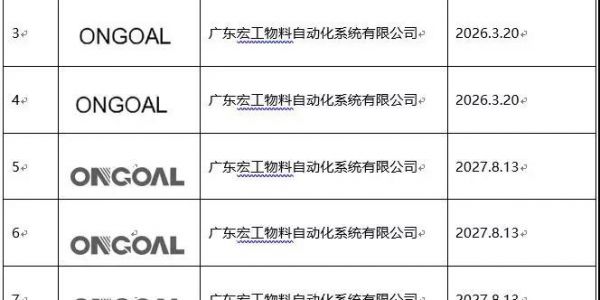 19件商標申請，宏工進一步強化自我品牌保護意識！