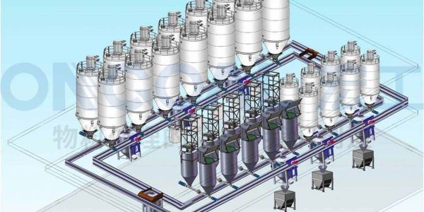 廣東宏工主要業務及相關產品介紹