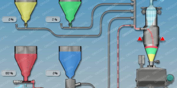 自動配料系統(tǒng)設計，自動配料系統(tǒng)怎么設置配方