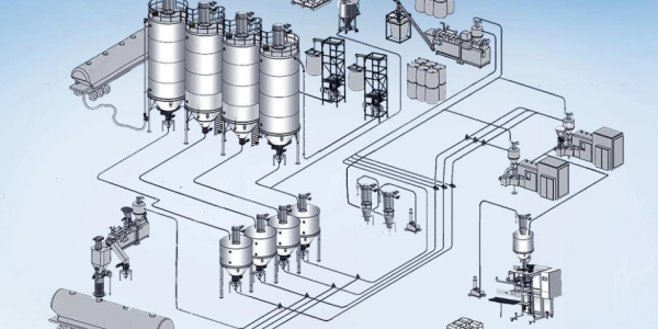 氣流輸送系統介紹